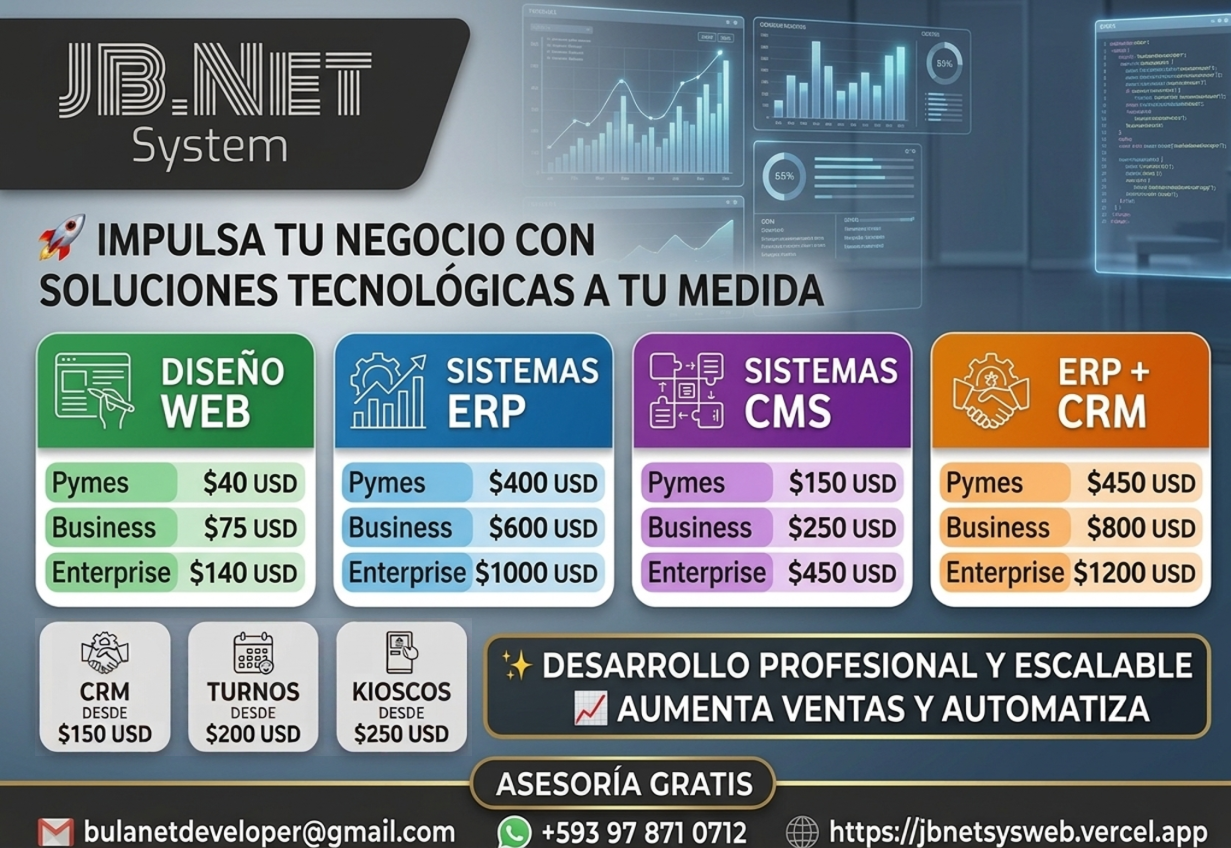 Enterprise Web: Tu Tienda Online 24/7 con Pasarela de Pagos